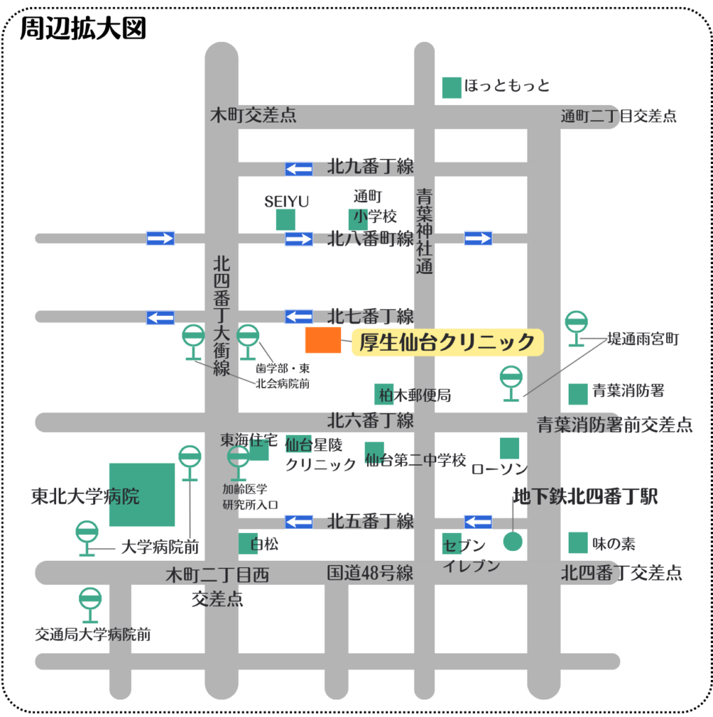 厚生仙台クリニック周辺拡大図
