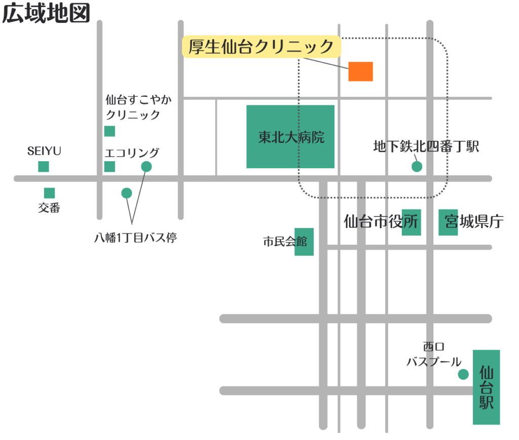厚生仙台クリニック広域地図